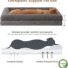 RRPETHOME Washable Dog Bed Medium Size Dog Couch, Orthopedic Pet Beds with Removable Cover, Waterproof Pet Bed with Bolsters, Dogs Sofa Bed with Non Slip Bottom, Medium, Grey
