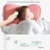 Baby Hair Clippers - Ultra Quiet Electric Hair Trimmer, Cordless Rechargeable Waterproof Haircut Kit for Kids Infants & Adult.