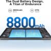 DOOGEE T36(2025) Android 15 Tablet,12 inch Tablet 20GB+256GB/ 2TB Expand Octa-Core Gaming Tablets,8800mAh,FHD+ Touchscreen with sim Card Slot,WiFi 5,Dual Camera,BT5.0,Widevine L1,Black
