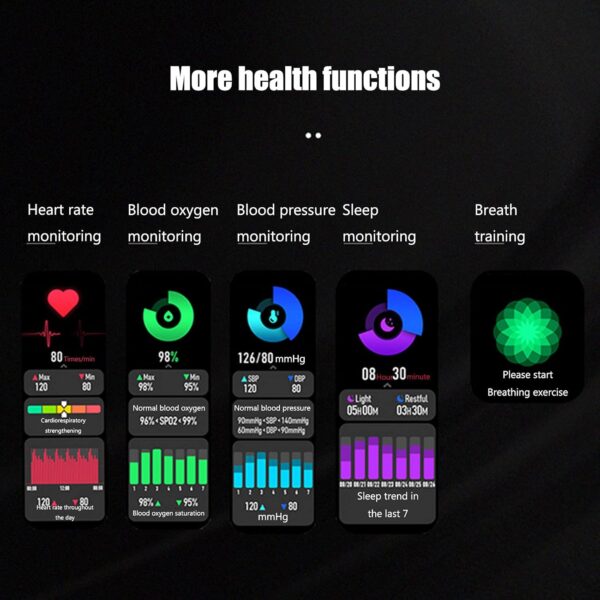 Smartwatch Fitness Tracker with Heart Rate Sleep Stress SpO2 Monitor 1.7" Color Touch Screen Waterproof IP67 Activity Trackers Watch Pedometer Stopwatch for iPhone Android Phone Gray (White)