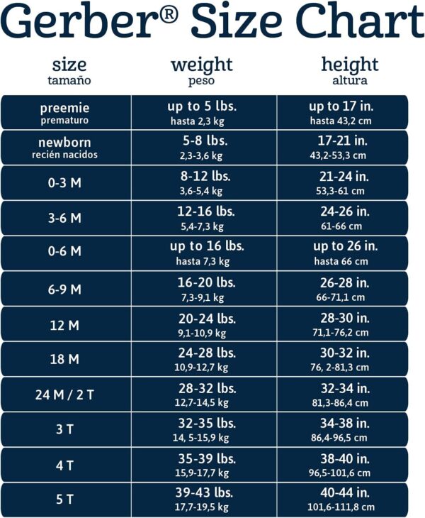 Gerber Baby Girls' 4 Pack Sleep 'N Play Footie