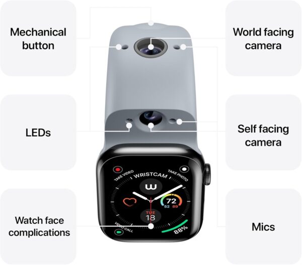 Wristcam, Smart Dual-Camera Band for Apple Watch (Apple MFi Certified), 8MP Sensor, Full HD Video/720P Sport Mode, (New) Pro. Image Stabilization, WiFi, IP68 Water Resistant, Siri Integration