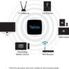 Tablo DUAL 64GB OTA DVR for Cord Cutters - with WiFi - For use with HDTV Antennas
