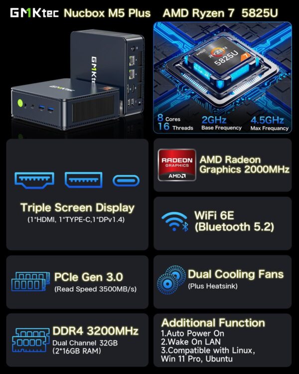 GMKtec M5 Plus Gaming Mini PC Ryzen 7 5825U (Upgraded 5700U), 32GB RAM 1TB SSD Dual NIC LAN 2.5GbE Desktop Computers, Triple 4K Display, WiFi 6E, USB3.2, USB-C, BT 5.2, DP, HDMI 2.0