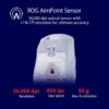 ASUS ROG Falchion RX Low Profile 65% Wireless Gaming Keyboard and ROG Gladius III Wireless Gaming Mouse with 36000 DPI