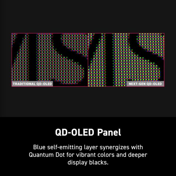 MSI MPG 322URX QD-OLED 32-inch 3840 x 2160 (UHD) Computer Monitor, 240Hz, Adaptive-Synch, HDMI, DP Port, VESA Mountable, Tilt, Speaker, 0.03ms, Black