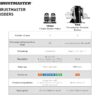 Thrustmaster TPR Pedals (Compatible with PC)